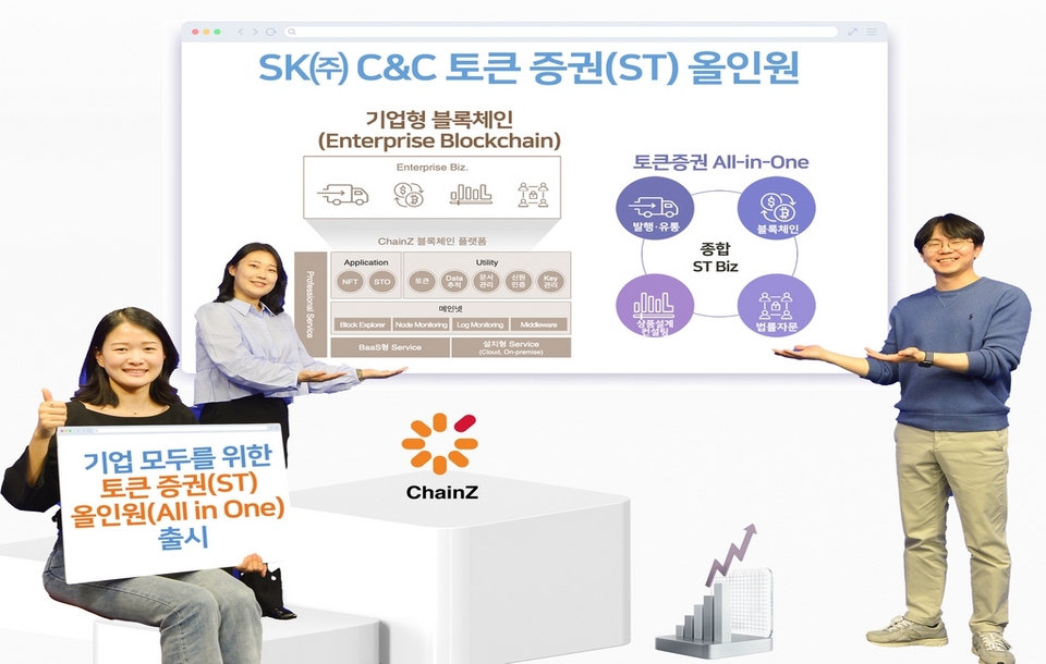 SK C&C가 토큰증권(ST) 사업 참여를 희망하는 기업을 위한 ‘ST 올인원’ 서비스를 출시했다.[사진=SK C&C]