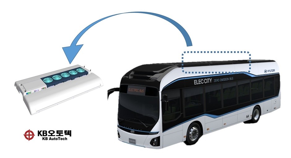 KB오토텍 전기버스 BTMS 히트 펌프 제품. [사진=KBI그룹]