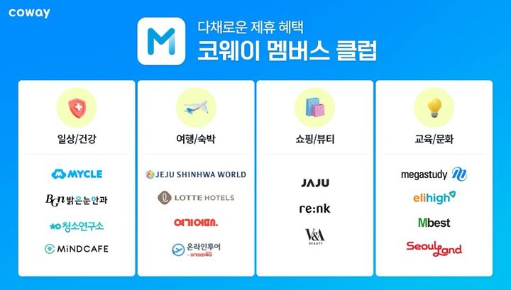 코웨이 멤버스클럽 제휴처. [사진=코웨이 ]